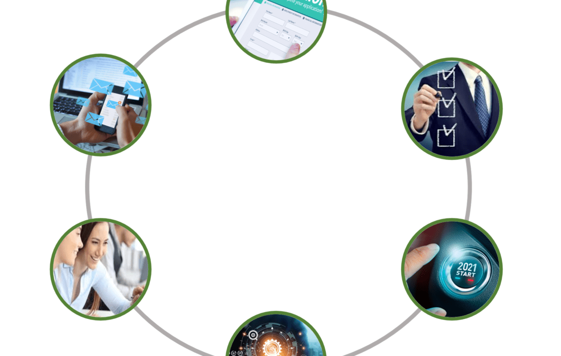 Membership Management for NetSuite 2 Membership management for NetSuite