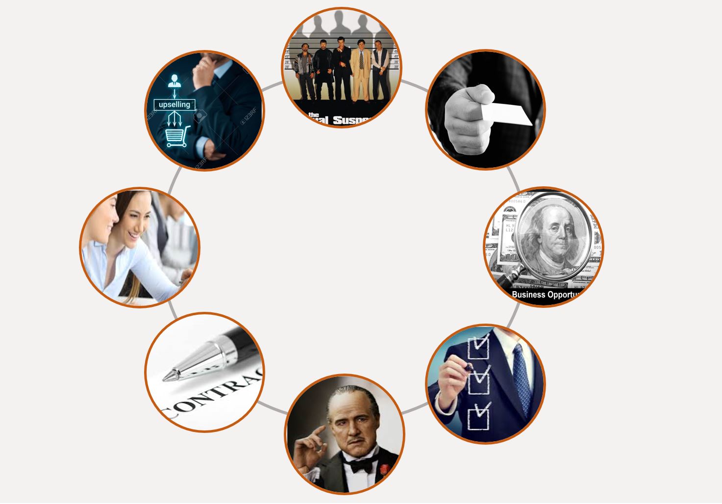 CRM NetSuite