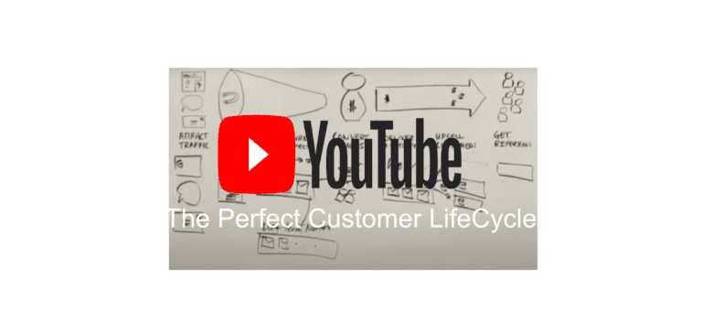The Perfect Customer LifeCycle set up in NetSuite CRM