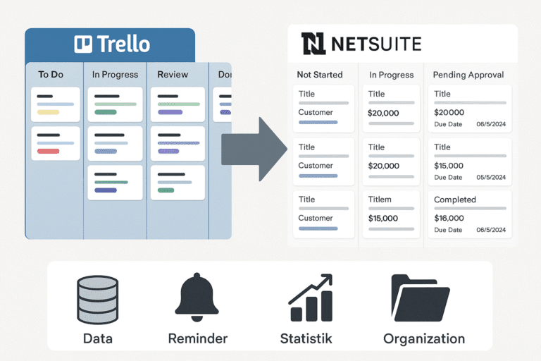 Trello to NetSuite