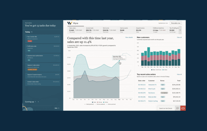 Visualisering av agentiskt arbetsflöde i NetSuite Next där AI analyserar data och föreslår nästa steg i affärssystemet.
