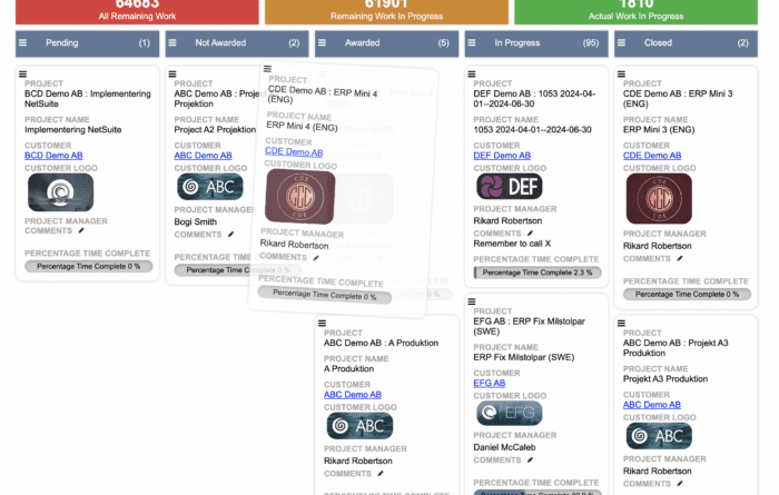 NetSuite dashboard with visual Kanban Boards by Swedish NetSuite Partner SuiteCorner, supporting ERP, CRM, and business process management.