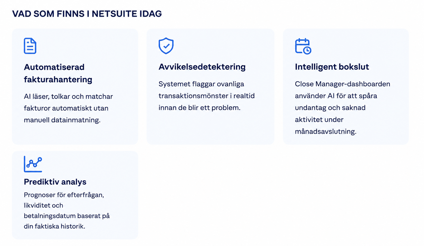 Illustration som visar AI-funktioner i NetSuite, inklusive automatiserad fakturahantering, avvikelsedetektering, intelligent bokslut och prediktiv analys.